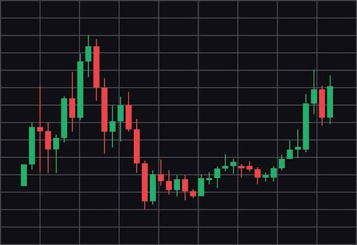 Unlock Investment Potential with 5Stars Stocks.com: Expert Stock Insights